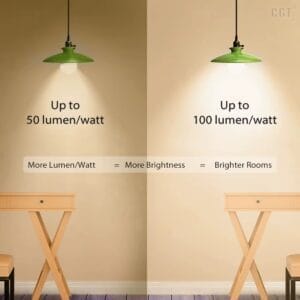 Smart WiFi RGB LED Bulb 13W – Dimmable, App & Voice Control | Tuya, Alexa, Google Home Compatible 5  Electric Market Pakistan