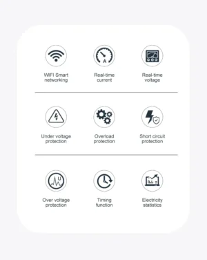 WiFi Smart Circuit Breaker 63A – DIN Rail | App & Voice Control | Energy Monitoring | Tuya & Alexa Compatible 3  Electric Market Pakistan