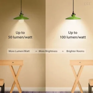 13W Smart WiFi RGB LED Bulb - Alexa:Google, E27-1