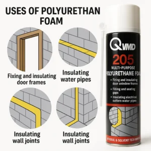 VMD 205 PU Foam Spray - 500ml, Insulation & Gap Filler (Made in Italy)