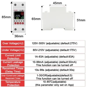Earu Electric Smart WiFi Circuit Breaker & Energy Meter with Adjustable Protections (1-63A)