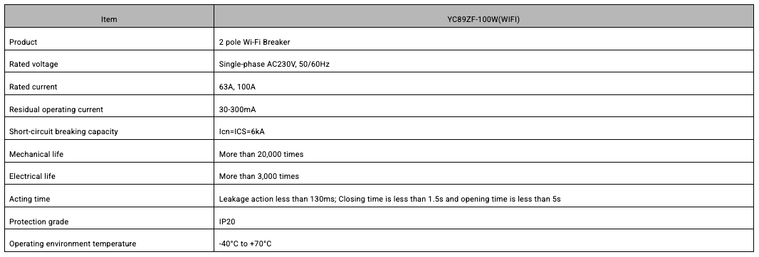 Wi-Fi 2 Pole Circuit Breaker 100A | Remote Control & App Monitoring | YCB9ZF-100W 